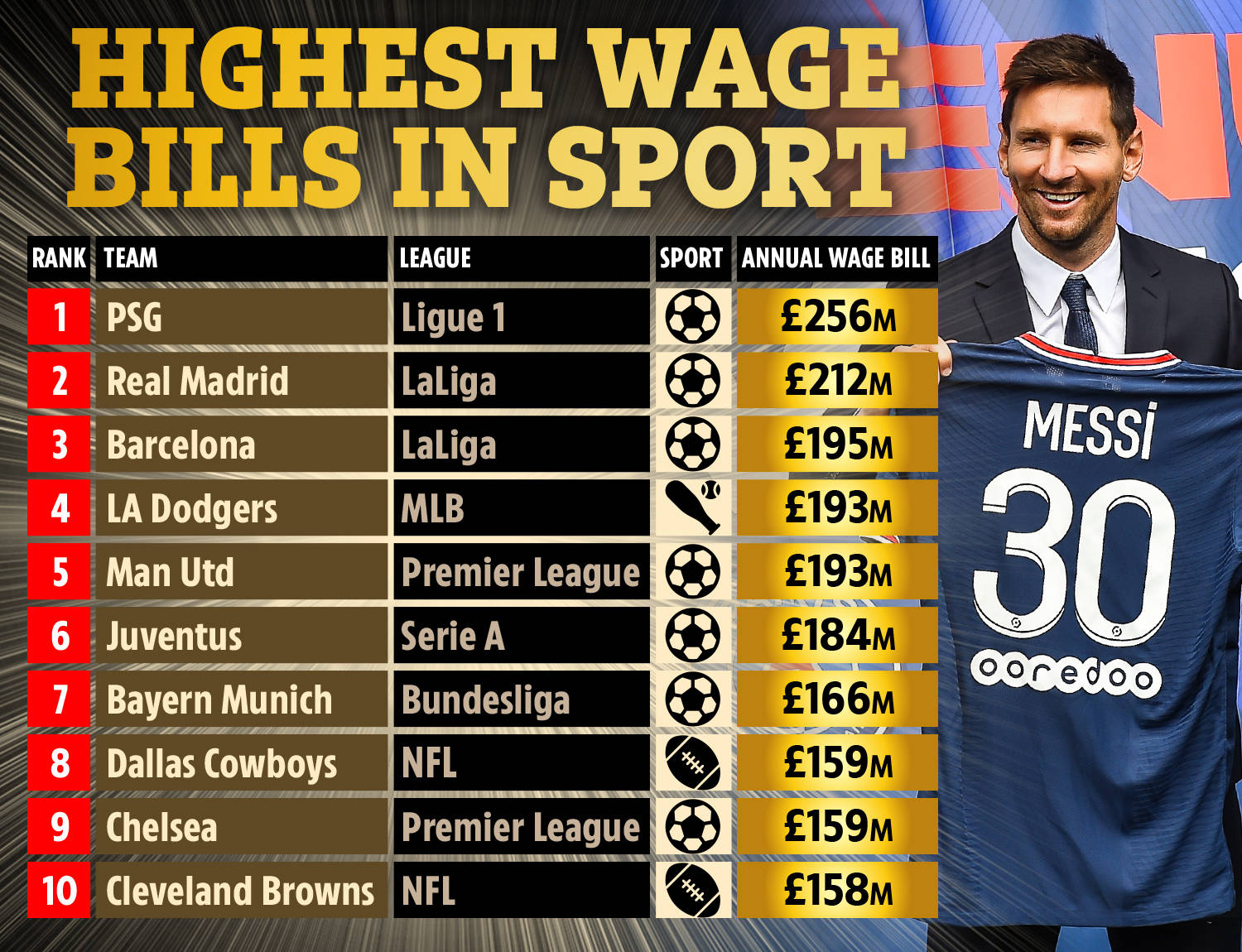 不仅稳定了 不仅稳定了