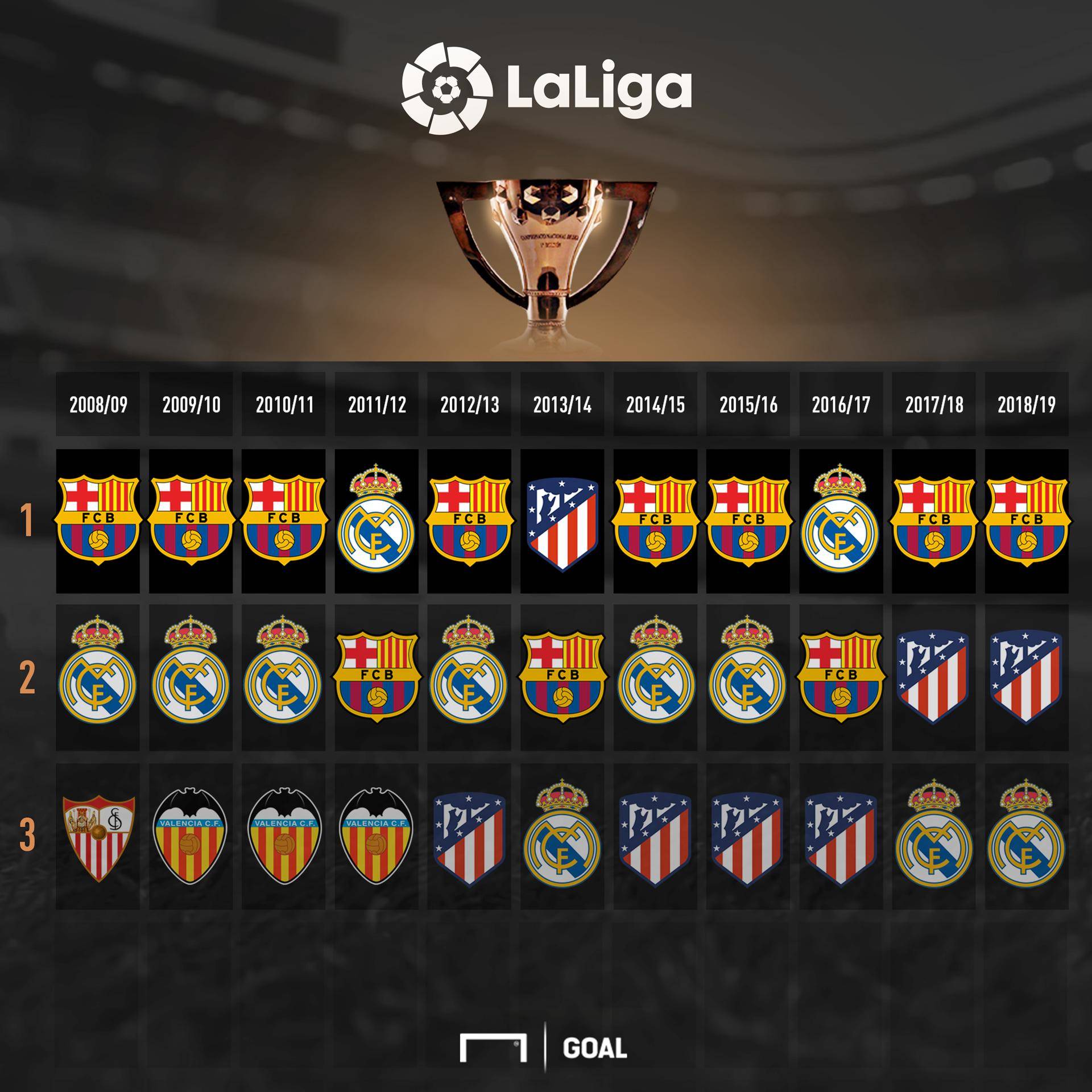 挥得十分出 挥得十分出